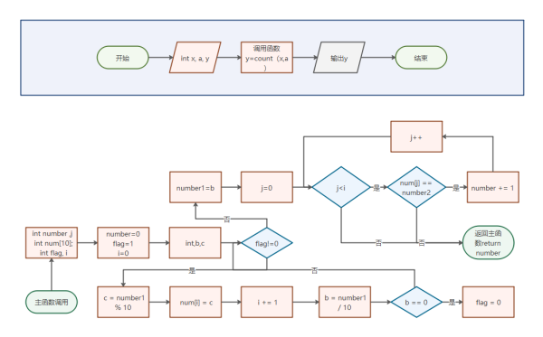 415a8f2ed9443892f990d1a3e0d36d4e(1)